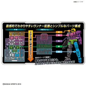 30MM 1/144 eEXM-17 アルト[ホワイト] プラモデル - 画像 (3)